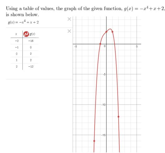 https://ccssanswers.com/wp-content/uploads/2021/02/Big-ideas-math-Algebra-2-Chapter.-4-Polynomials-Chapter-review-Answer-5.jpg