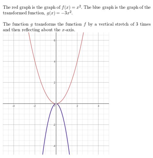https://ccssanswers.com/wp-content/uploads/2021/02/Big-ideas-math-Algebra-2-Chapter.-4-Polynomials-Exercise-4.6Answer-54.jpg
