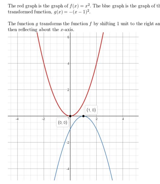 https://ccssanswers.com/wp-content/uploads/2021/02/Big-ideas-math-Algebra-2-Chapter.-4-Polynomials-Exercise-4.6Answer-56.jpg