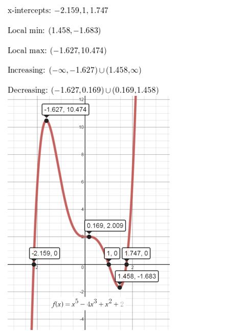 https://ccssanswers.com/wp-content/uploads/2021/02/Big-ideas-math-Algebra-2-Chapter.-4-Polynomials-Exercise-4.8-Answer-26.jpg