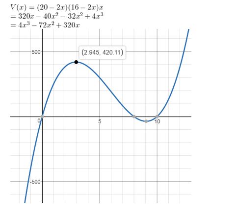 https://ccssanswers.com/wp-content/uploads/2021/02/Big-ideas-math-Algebra-2-Chapter.-4-Polynomials-Exercise-4.8-Answer-52.jpg