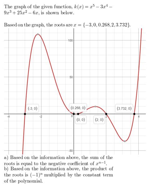 https://ccssanswers.com/wp-content/uploads/2021/02/Big-ideas-math-Algebra-2-Chapter.-4-Polynomials-Exercise-4.8-Answer-52b.jpg