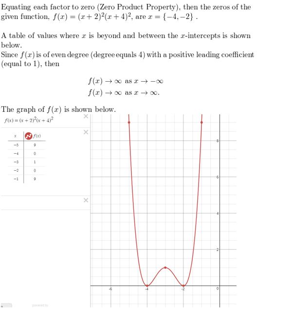 https://ccssanswers.com/wp-content/uploads/2021/02/Big-ideas-math-Algebra-2-Chapter.-4-Polynomials-Exercise-4.8-Answer8.jpg