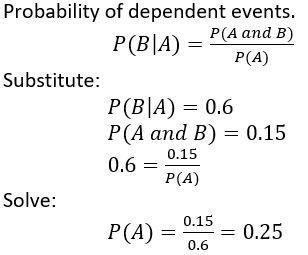 https://ccssanswers.com/wp-content/uploads/2021/02/Big-ideas-math-Algebra-2-chapter-10-probability-exercise-10.2-Answer-no-18.jpg