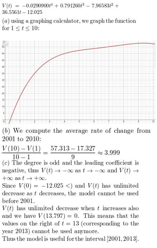 https://ccssanswers.com/wp-content/uploads/2021/02/Big-ideas-math-algerbra-2-chapter-4.-Polynomials-Monitoring-progress-exercise-4.1-Answer-11.jpg