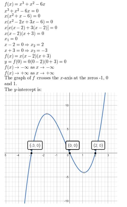 https://ccssanswers.com/wp-content/uploads/2021/02/Big-ideas-math-algerbra-2-chapter-4.-Polynomials-Monitoring-progress-exercise-4.5-Answer-4.jpg