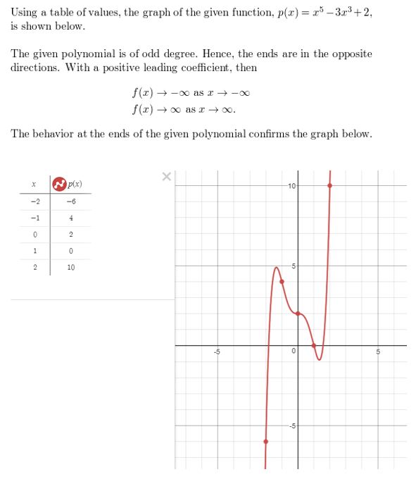 https://ccssanswers.com/wp-content/uploads/2021/02/Big-ideas-math-algerbra-2-chapter-4.-Polynomials-exercise-4.1-Answer-28.jpg