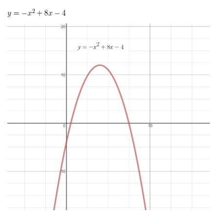 https://ccssanswers.com/wp-content/uploads/2021/02/Big-ideas-math-algerbra-2-chapter-4.-Polynomials-exercise-4.1-Answer-44.jpg