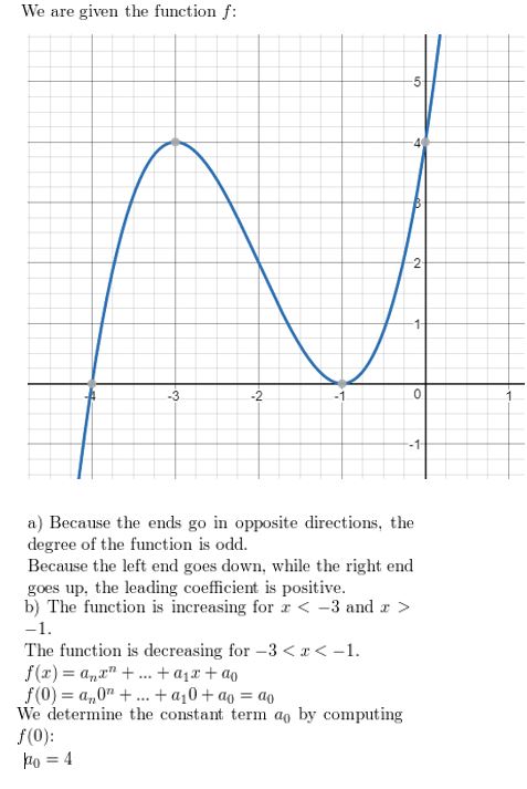 https://ccssanswers.com/wp-content/uploads/2021/02/Big-ideas-math-algerbra-2-chapter-4.-Polynomials-exercise-4.1-Answer-48.jpg
