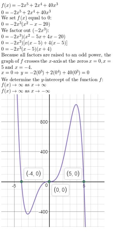 https://ccssanswers.com/wp-content/uploads/2021/02/Big-ideas-math-algerbra-2-chapter-4.-Polynomials-exercise-4.5-Answer-16.jpg