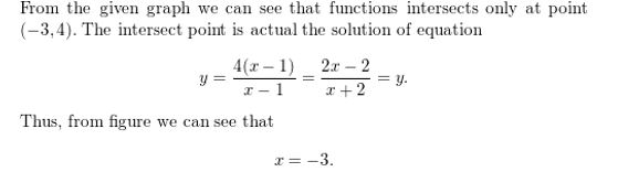 https://ccssanswers.com/wp-content/uploads/2021/02/Big-ideas-math-algerbra-2-chapter-7-.Rational-functions-exercise-7.5-Answer-52.jpg