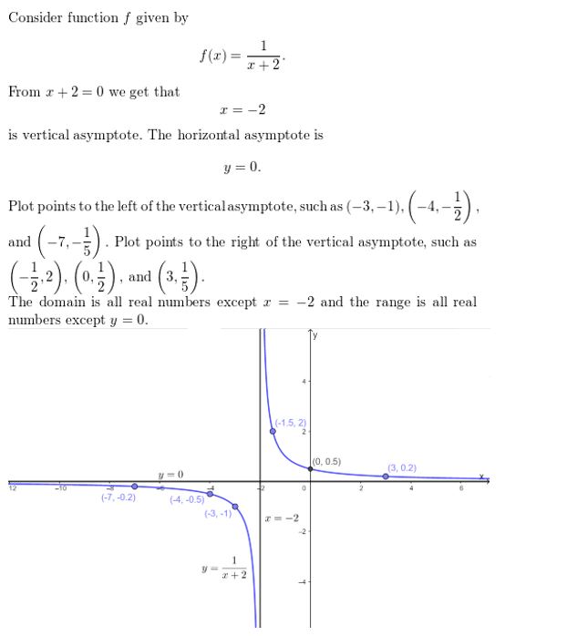 https://ccssanswers.com/wp-content/uploads/2021/02/Big-ideas-math-algerbra-2-chapter.7Rational-functions-exercise-7.2-Answer-14.jpg