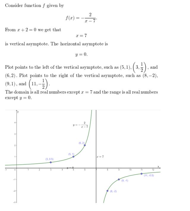 https://ccssanswers.com/wp-content/uploads/2021/02/Big-ideas-math-algerbra-2-chapter.7Rational-functions-exercise-7.2-Answer-16.jpg