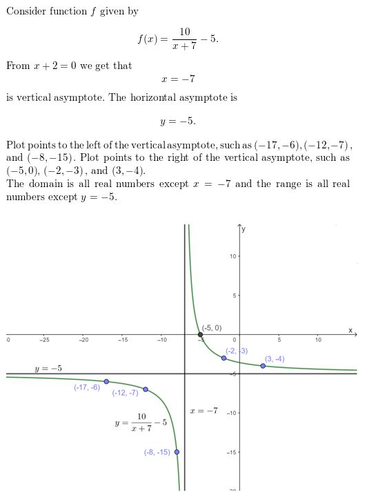 https://ccssanswers.com/wp-content/uploads/2021/02/Big-ideas-math-algerbra-2-chapter.7Rational-functions-exercise-7.2-Answer-18.jpg