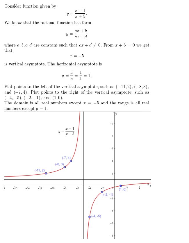 https://ccssanswers.com/wp-content/uploads/2021/02/Big-ideas-math-algerbra-2-chapter.7Rational-functions-exercise-7.2-Answer-26.jpg