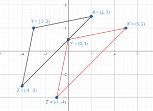 Bigideas Math Answer Key Geometry Chapter 4 Transformations img_3