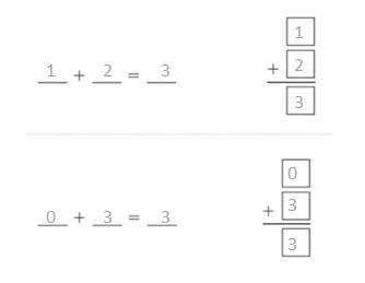 Go-Math-Grade-1-Chapter-1-Answer-Key-Addition Concepts-1.8-1