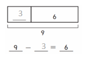 Go-Math-Grade-1-Chapter-2-Answer-Key-Subtraction Concepts-2.4-10