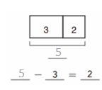 Go-Math-Grade-1-Chapter-2-Answer-Key-Subtraction Concepts-2.4-11