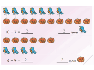 Go-Math-Grade-1-Chapter-2-Answer-Key-Subtraction Concepts-2.5-2