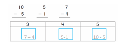 Go-Math-Grade-1-Chapter-2-Answer-Key-Subtraction Concepts-2.9-34