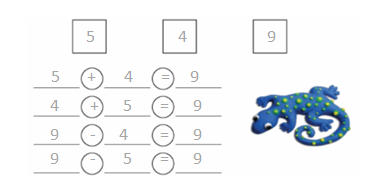 Go-Math-Grade-1-Chapter-5-Answer-Key-Addition and Subtraction Relationships-5.2-14