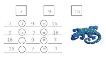 Go-Math-Grade-1-Chapter-5-Answer-Key-Addition and Subtraction Relationships-5.2-9