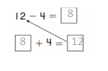 Go-Math-Grade-1-Chapter-5-Answer-Key-Addition and Subtraction Relationships-5.4-11