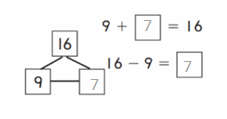 Go-Math-Grade-1-Chapter-5-Answer-Key-Addition and Subtraction Relationships-5.6-13