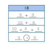 Go-Math-Grade-1-Chapter-5-Answer-Key-Addition and Subtraction Relationships-5.8-7