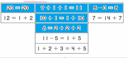 Go-Math-Grade-1-Chapter-5-Answer-Key-Addition and Subtraction Relationships-5.9-8