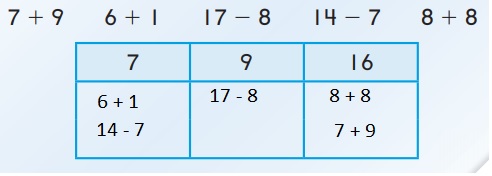 Go-Math-Grade-1-Chapter-8-Answer-Key-Two-Digit-Addition-and-Subtraction-Lesson-8.1-Add-and-Subtract-Within-20-THINK-SMARTER-Question-46