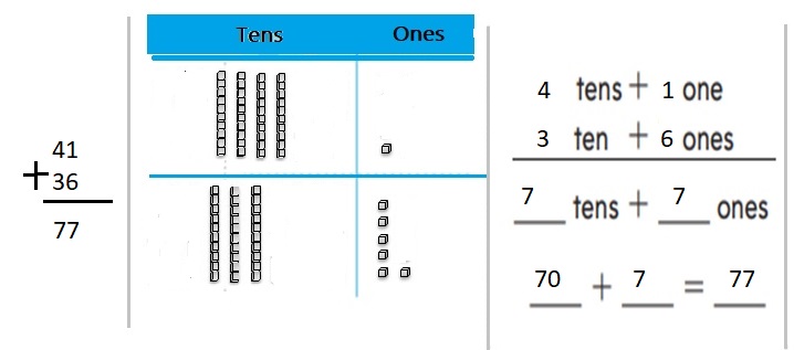 Go-Math-Grade-1-Chapter-8-Answer-Key-Two-Digit-Addition-and-Subtraction-Two-Digit-Addition-and-Subtraction-Show-What-You-Know-Lesson-8.10-Practice-Addition-and-Subtraction-Question-22