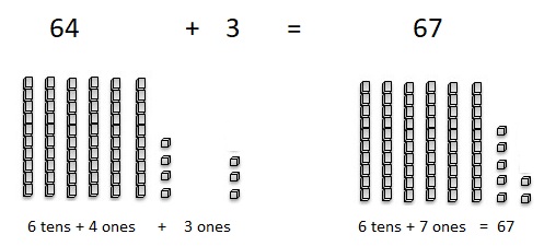 Go-Math-Grade-1-Chapter-8-Answer-Key-Two-Digit-Addition-and-Subtraction-Two-Digit-Addition-and-Subtraction-Show-What-You-Know-Lesson-8.10-Practice-Addition-and-Subtraction-Question-27