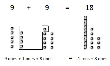 Go-Math-Grade-1-Chapter-8-Answer-Key-Two-Digit-Addition-and-Subtraction-Two-Digit-Addition-and-Subtraction-Show-What-You-Know-Lesson-8.10-Practice-Addition-and-Subtraction-Question-5