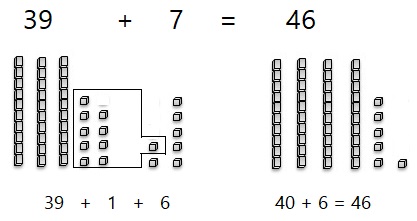 Go-Math-Grade-1-Chapter-8-Answer-Key-Two-Digit-Addition-and-Subtraction-Two-Digit-Addition-and-Subtraction-Show-What-You-Know-Lesson-8.6-Make-Ten-to-Add-ON-YOUR-OWN-Question-2
