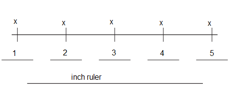 Go-Math-Grade-2-Answer-Key-Chapter-8-Length-in-Customary-Units-8.9-5