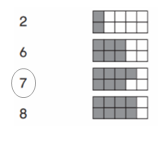 Go-Math-Grade-2-Chapter-1-Answer-key-Number-concepts-1.1-24