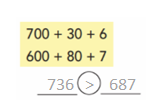 Go-Math-Grade-2-Chapter-2-Answer-key-Numbers-to-1000-2.12-9