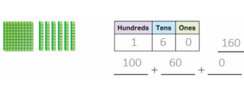 Go-Math-Grade-2-Chapter-2-Answer-key-Numbers-to-1000-2.4-3