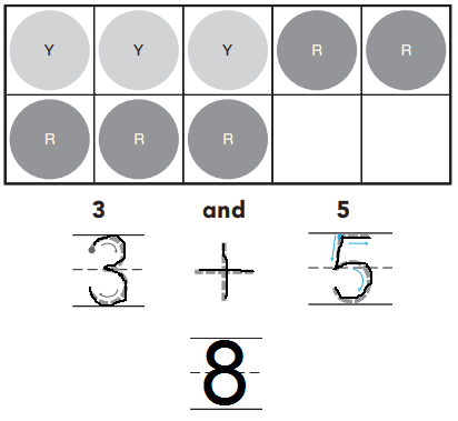 Go Math Grade K Chapter 5 Answer Key Addition-24