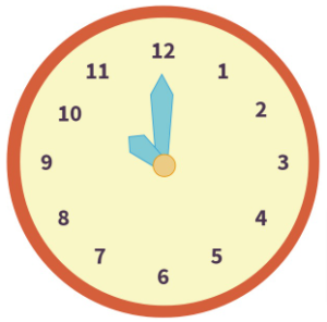 reading analogue clock or watch to tell time