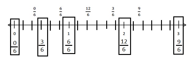 Engage-NY-Eureka-Math-3rd-Grade-Module-5-Lesson-17-Answer Key-Eureka-Math-Grade-3-Module-5-Lesson-17-Problem-Set-Answer-Key-Question-1
