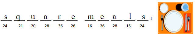 Engage-NY-Eureka-Math-3rd-Grade-Module-7-Lesson-13-Answer-Key-Eureka Math Grade 3 Module 7 Lesson 13 Homework Answer Key-1