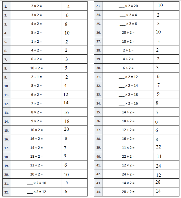 Engage-NY-Eureka-Math-3rd-Grade-Module-7-Lesson-20-Answer-Key-Eureka Math Grade 3 Module 7 Lesson 20 Sprint Answer Key-A