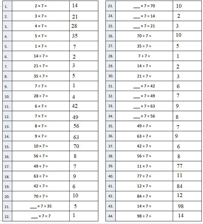 Engage-NY-Eureka-Math-3rd-Grade-Module-7-Lesson-26-Answer-Key-Eureka Math Grade 3 Module 7 Lesson 27 Sprint Sheet Answer Key