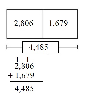 Engage-NY-Eureka-Math-4th-Grade-Module-1-Lesson-11-Answer-Key-Eureka-Math-Grade-4-Module-1-Lesson-11-Problem-Set-Answer-Key-Question-3
