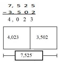 Engage-NY-Eureka-Math-4th-Grade-Module-1-Lesson-13-Answer-Key-Eureka-Math-Grade-4-Module-1-Lesson-13-Problem-Set-Answer-Key-Question-1-a