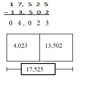 Engage-NY-Eureka-Math-4th-Grade-Module-1-Lesson-13-Answer-Key-Eureka-Math-Grade-4-Module-1-Lesson-13-Problem-Set-Answer-Key-Question-1-b