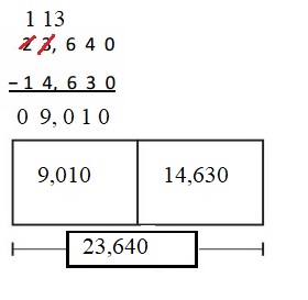 Engage-NY-Eureka-Math-4th-Grade-Module-1-Lesson-13-Answer-Key-Eureka-Math-Grade-4-Module-1-Lesson-13-Problem-Set-Answer-Key-Question-1-g